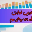 جواب صفحه ۱۳۹ ریاضی دوم + ویدیو