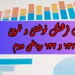 جواب صفحه ۱۴۲ و ۱۴۳ ریاضی دوم + ویدیو